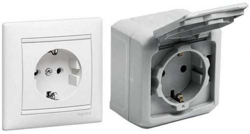 Как обеспечить надёжную электробезопасность при монтаже блока наружных розеток