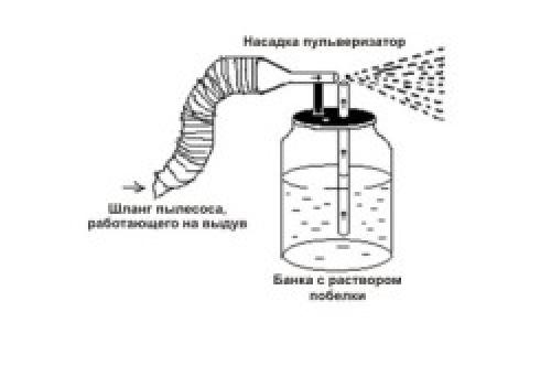 Негашеная известь применение на даче. Разновидности и их использование 03 Негашеная известь применение на даче. Разновидности и их использование 03