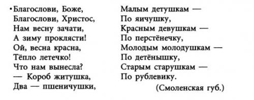 Приметы на 14 марта. Народные приметы на Евдокию 03 Приметы на 14 марта. Народные приметы на Евдокию 03