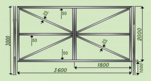 Материалы и инструменты
