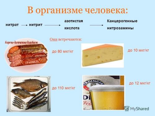 Как влияют канцерогены на организм